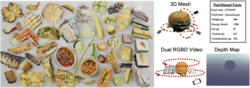 MetaFood3D